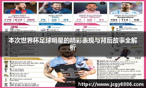 本次世界杯足球明星的精彩表现与背后故事全解析